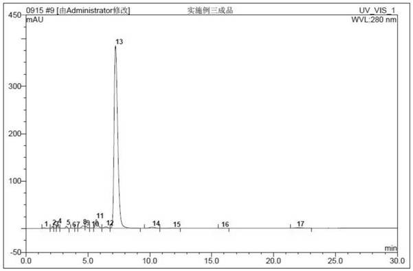 A method for improving the water solubility of acetylisovaleryl tylosin tartrate