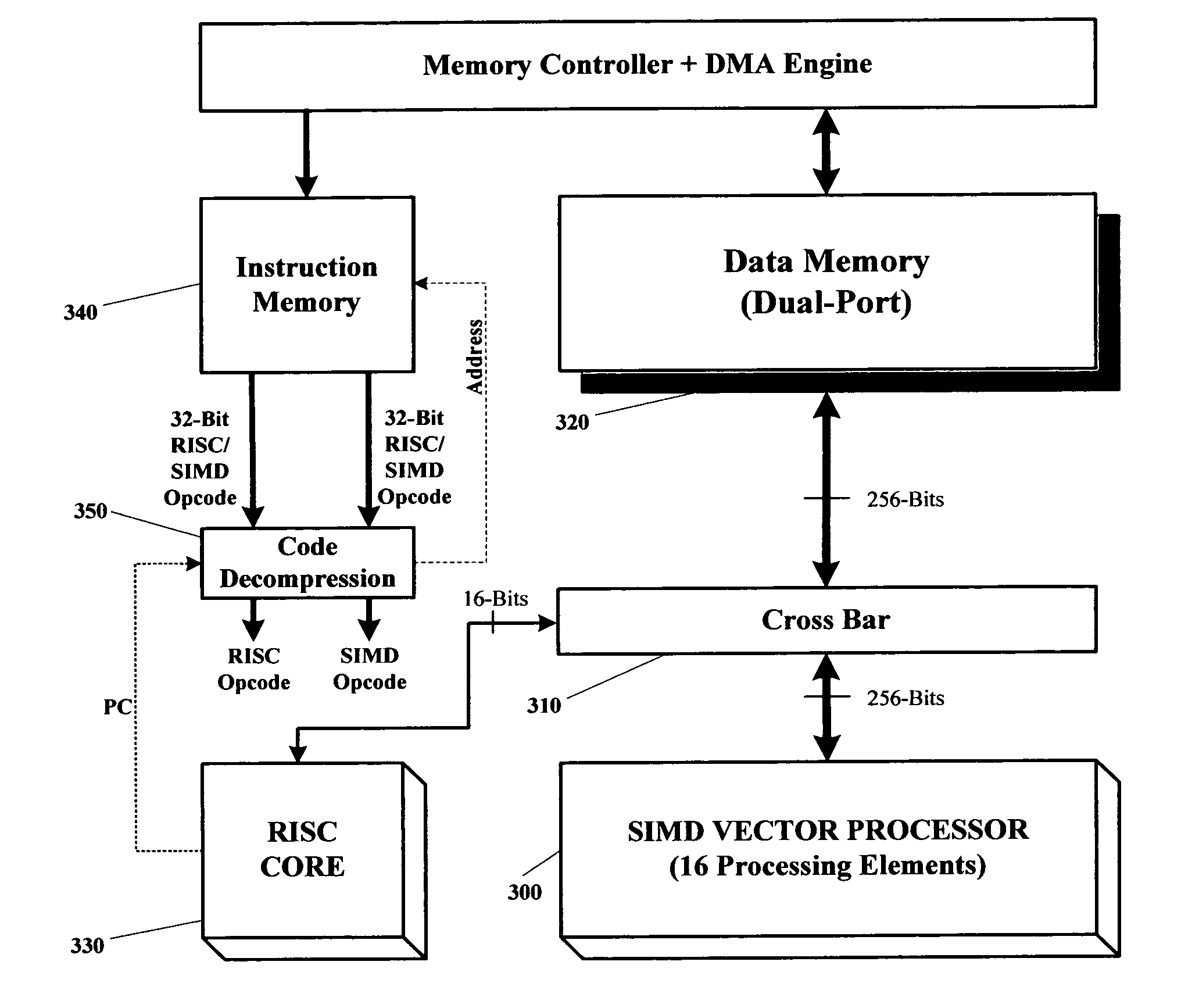 Method for variable length opcode mapping in a VLIW processor