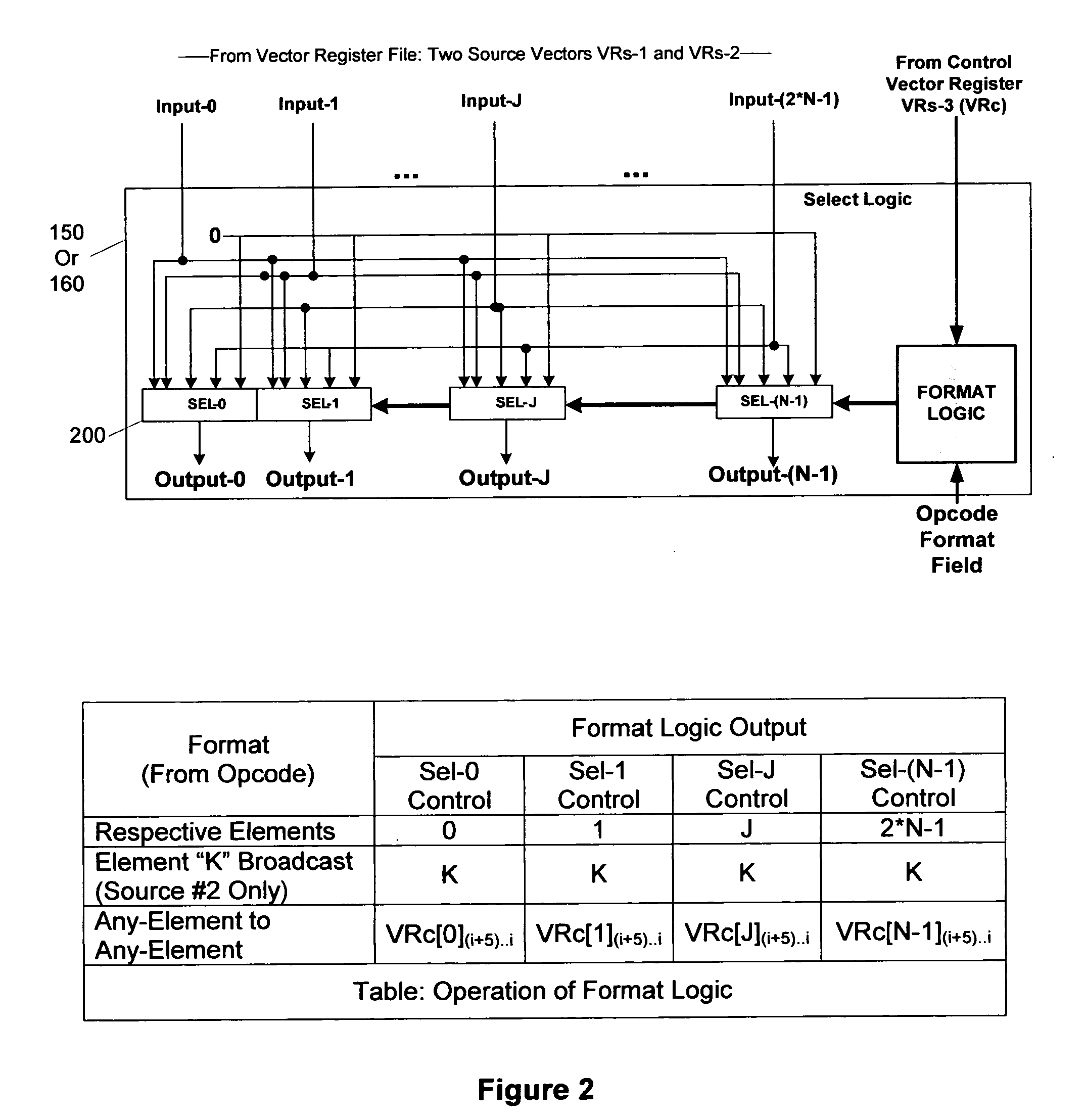 Method for variable length opcode mapping in a VLIW processor