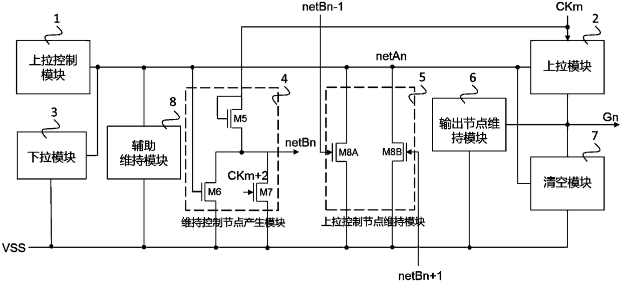 Grid scanning drive circuit