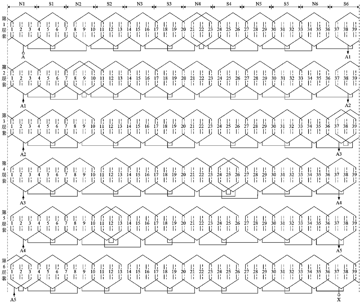 39-groove 12-pole three-phase permanent magnet synchronous motor six-layer-set lap winding embedding and connecting method