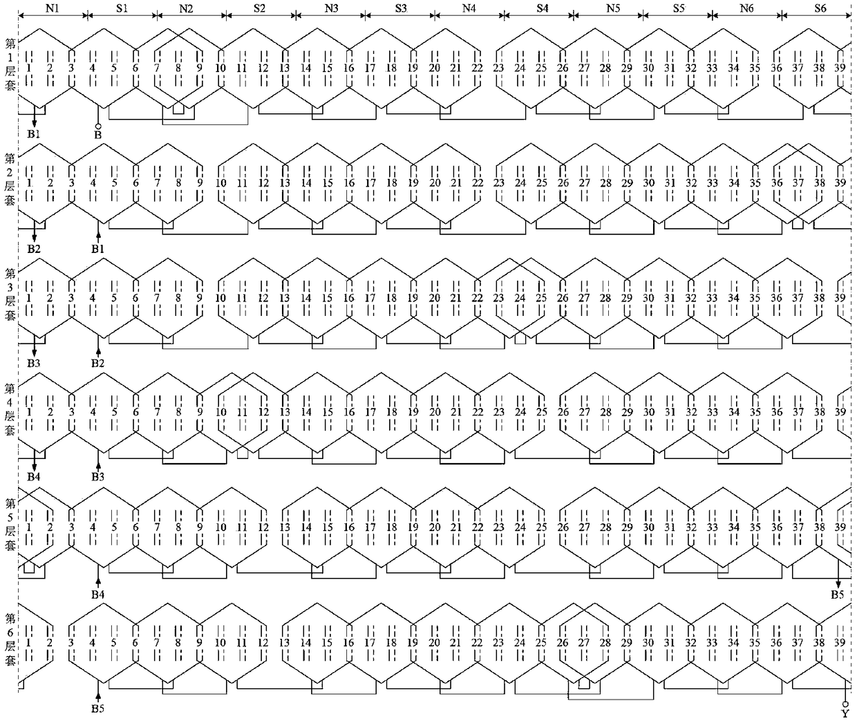 39-groove 12-pole three-phase permanent magnet synchronous motor six-layer-set lap winding embedding and connecting method