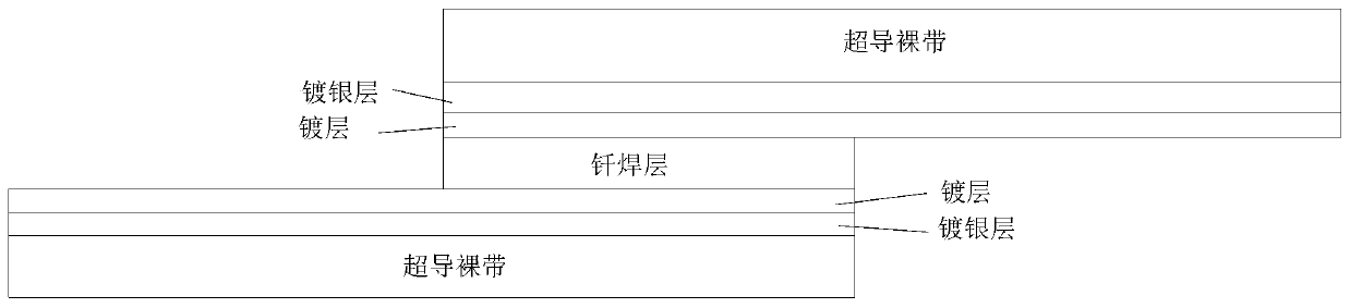 Welding method of superconducting film material