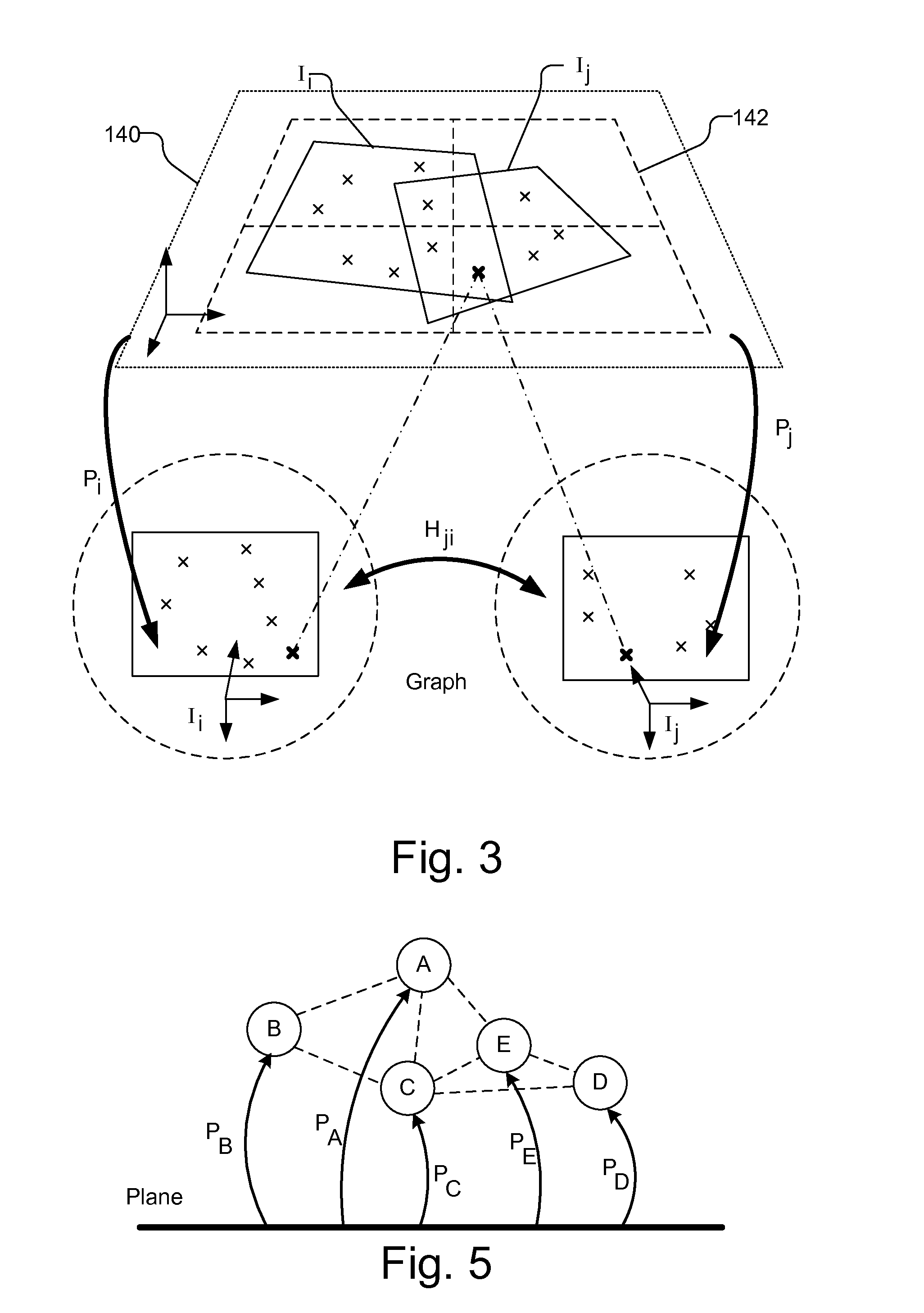 Planar mapping and tracking for mobile devices