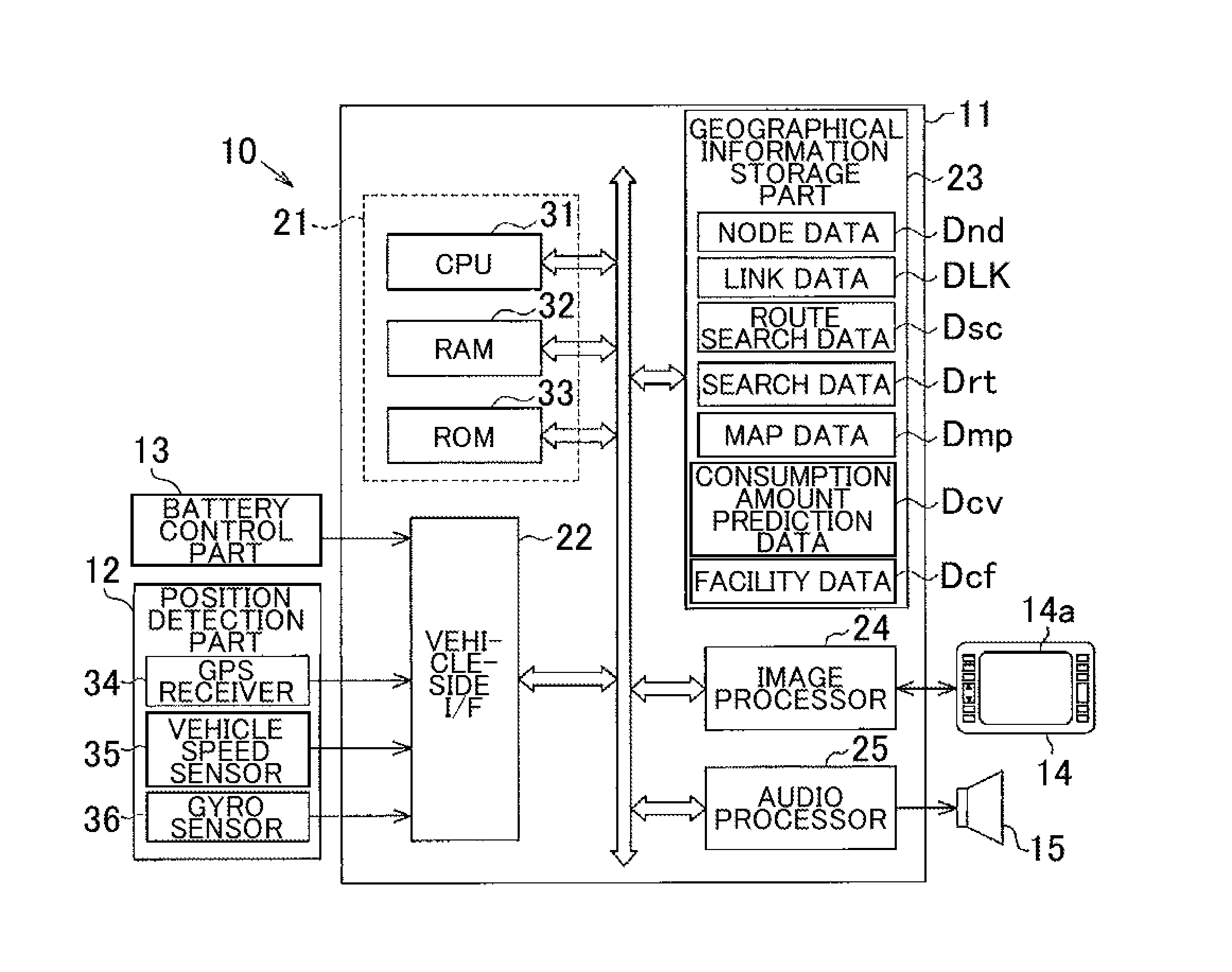 Route display device, route display method, route display program, and route display system