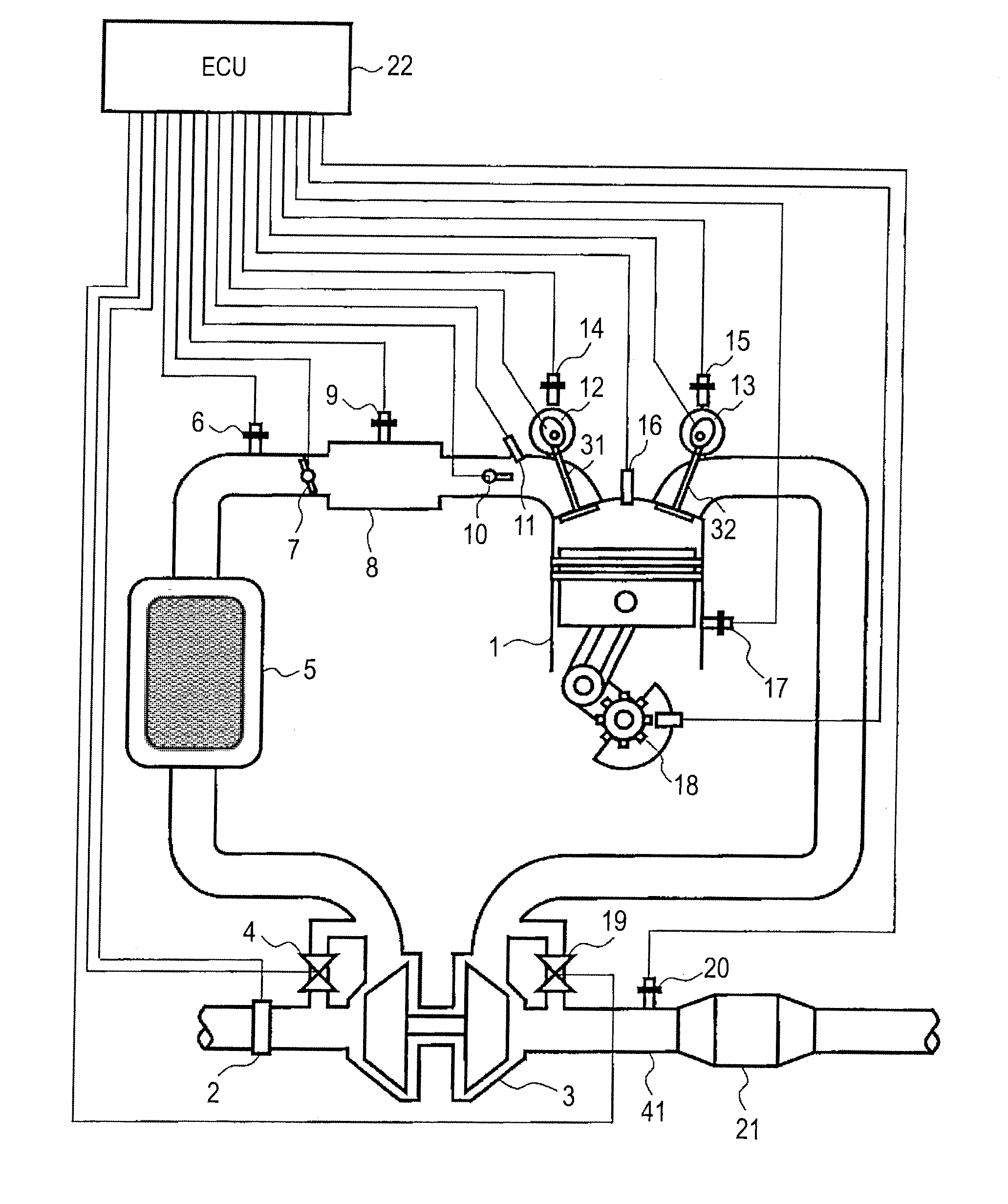 Control device of internal combustion engine