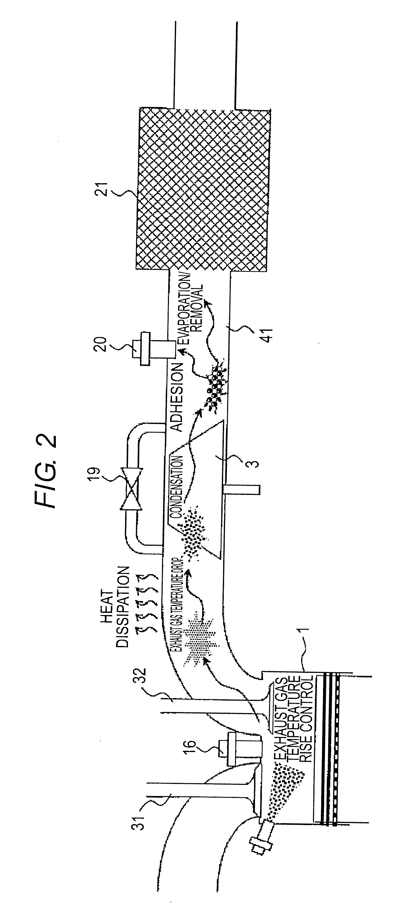 Control device of internal combustion engine