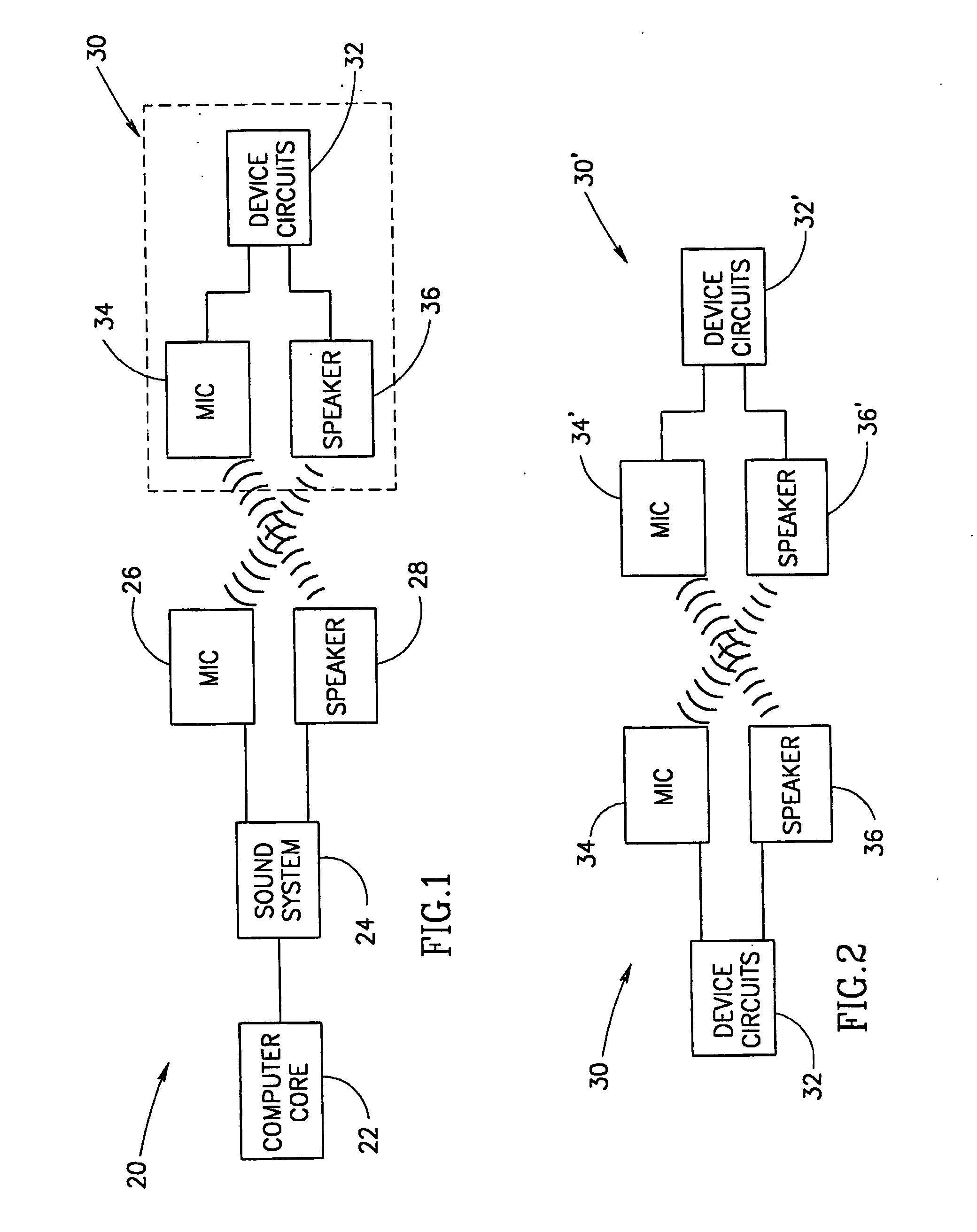 Card for interaction with a computer