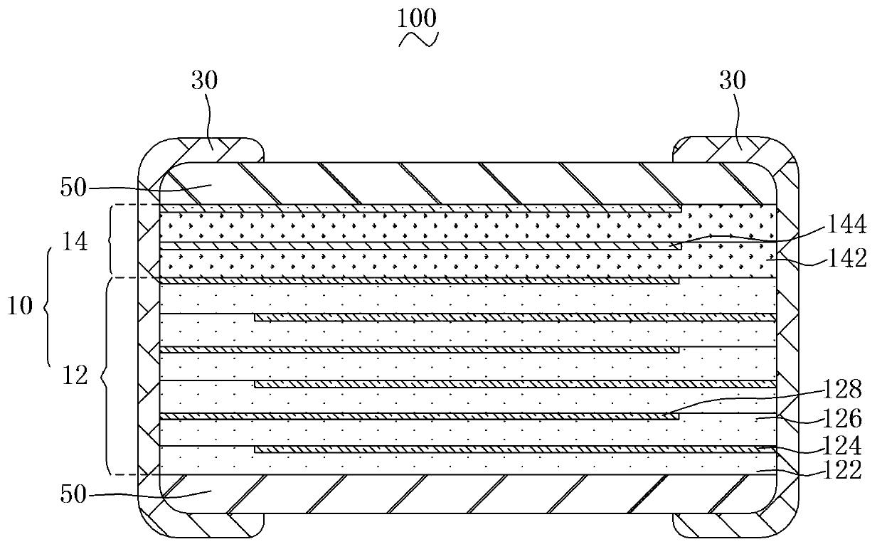 Multilayer ceramic capacitor and preparation method thereof