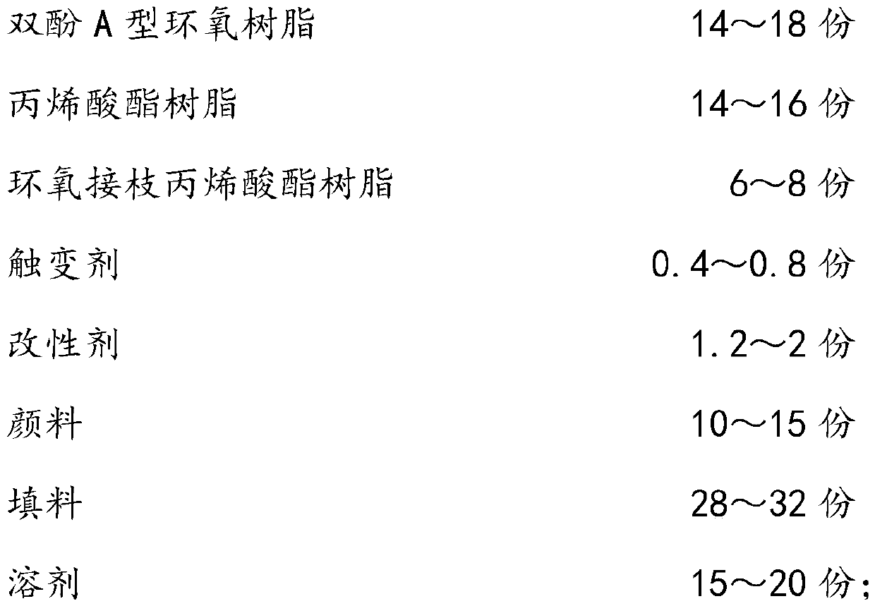 Epoxy grafted acrylate self-layering connecting paint and preparation method thereof