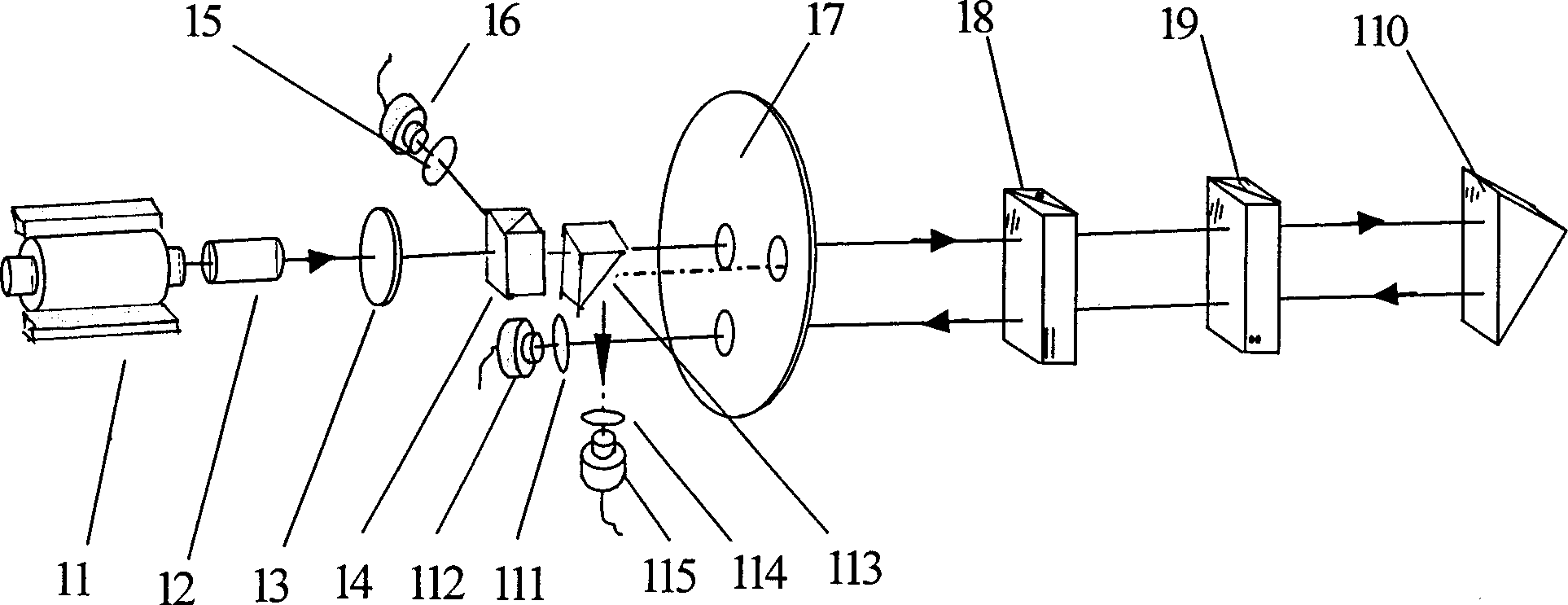 Transverse double-frequency zeeman laser linearity/coaxality measuring mechanism