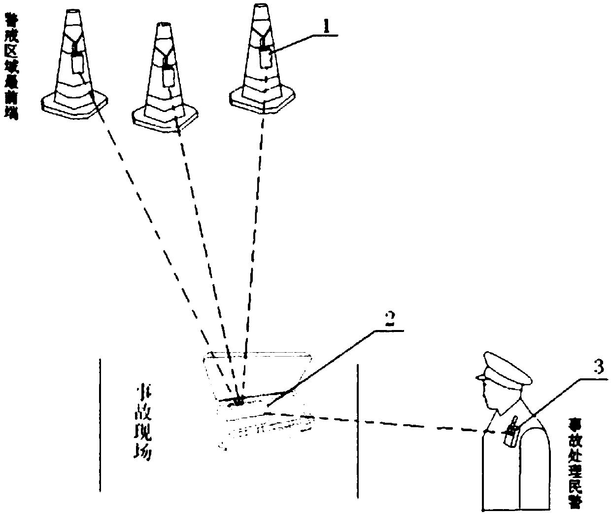 Traffic accident scene intrusion alarm device