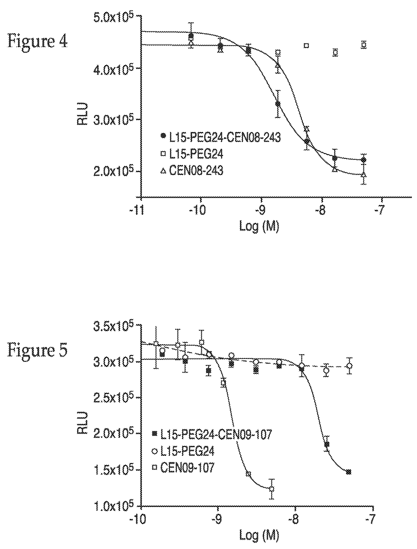 Extracellular targeted drug conjugates