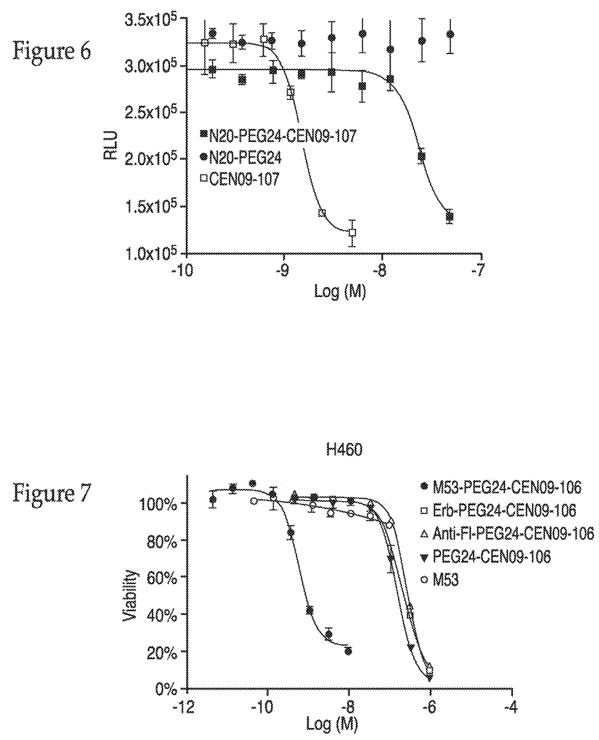 Extracellular targeted drug conjugates