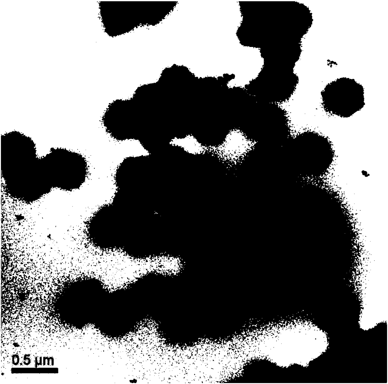 Preparation method of up-conversion fluorescent material with controllable grain diameter