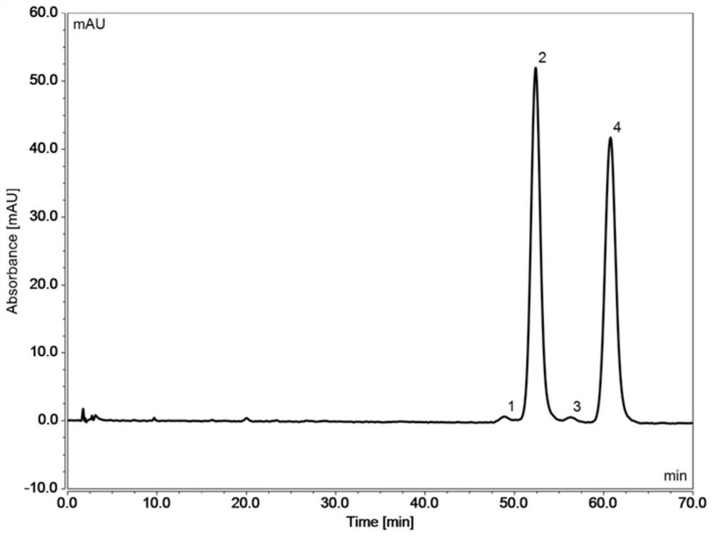 Flurbiprofen axetil enantiomer and liquid chromatography separation detection method of impurity a