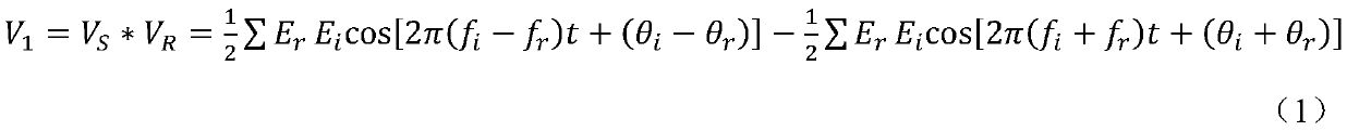 Method for increasing time-resolved terahertz spectrum signal-to-noise ratio through double-phase-locking technique