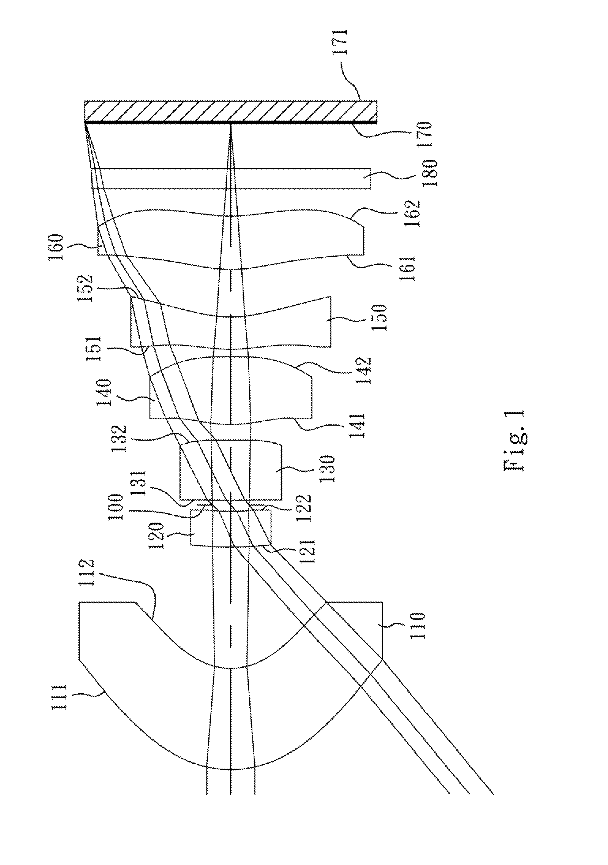 Optical image capturing lenses