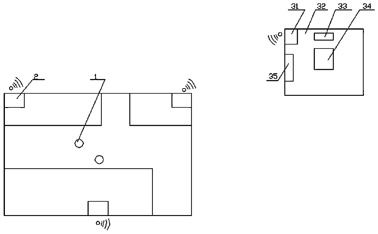 Safety operation management and control system based on artificial intelligence