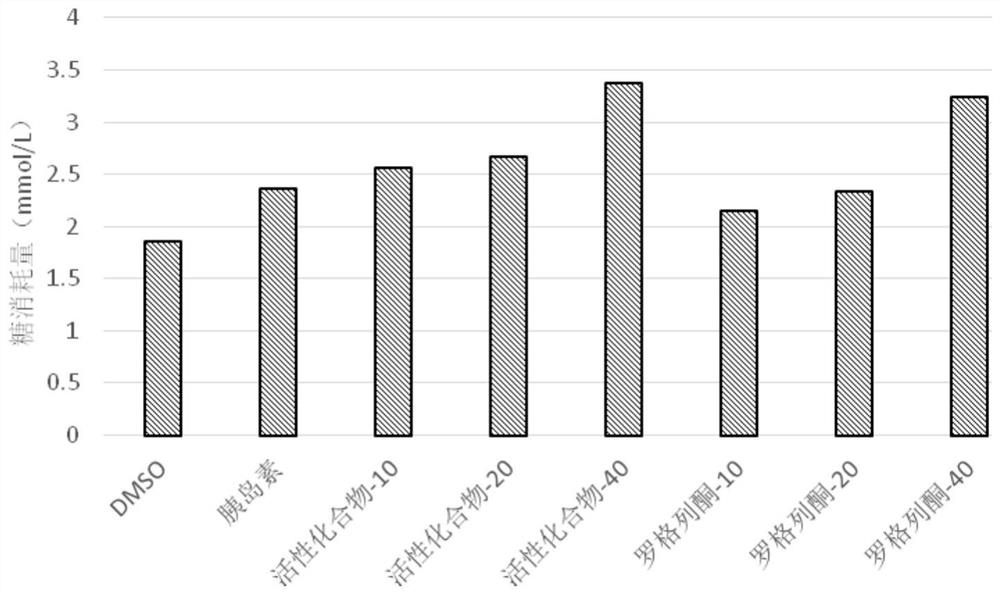 Use of active compounds isolated from secondary metabolites of Aspergillus versicolor