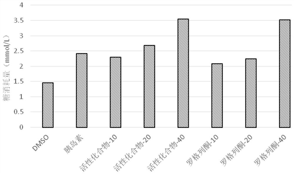 Use of active compounds isolated from secondary metabolites of Aspergillus versicolor