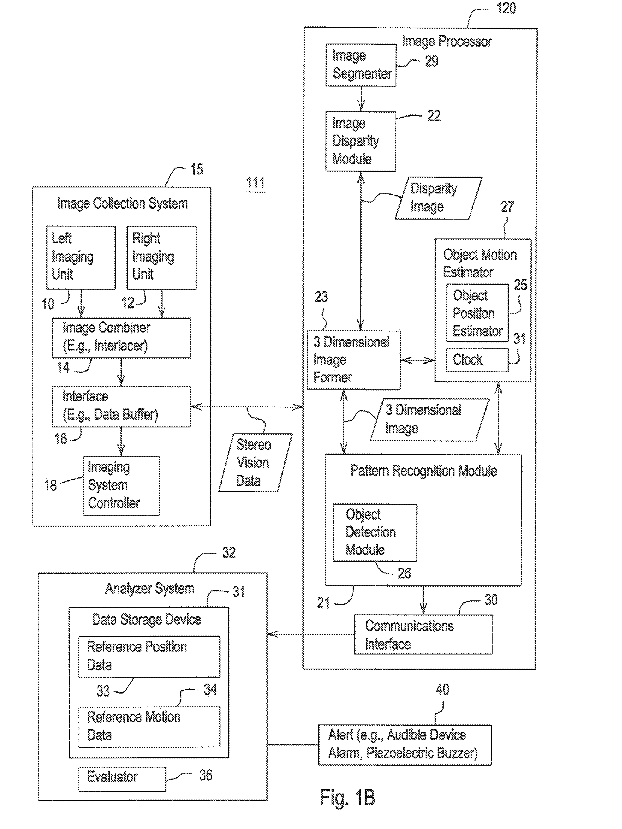 Method and system for detecting operator alertness