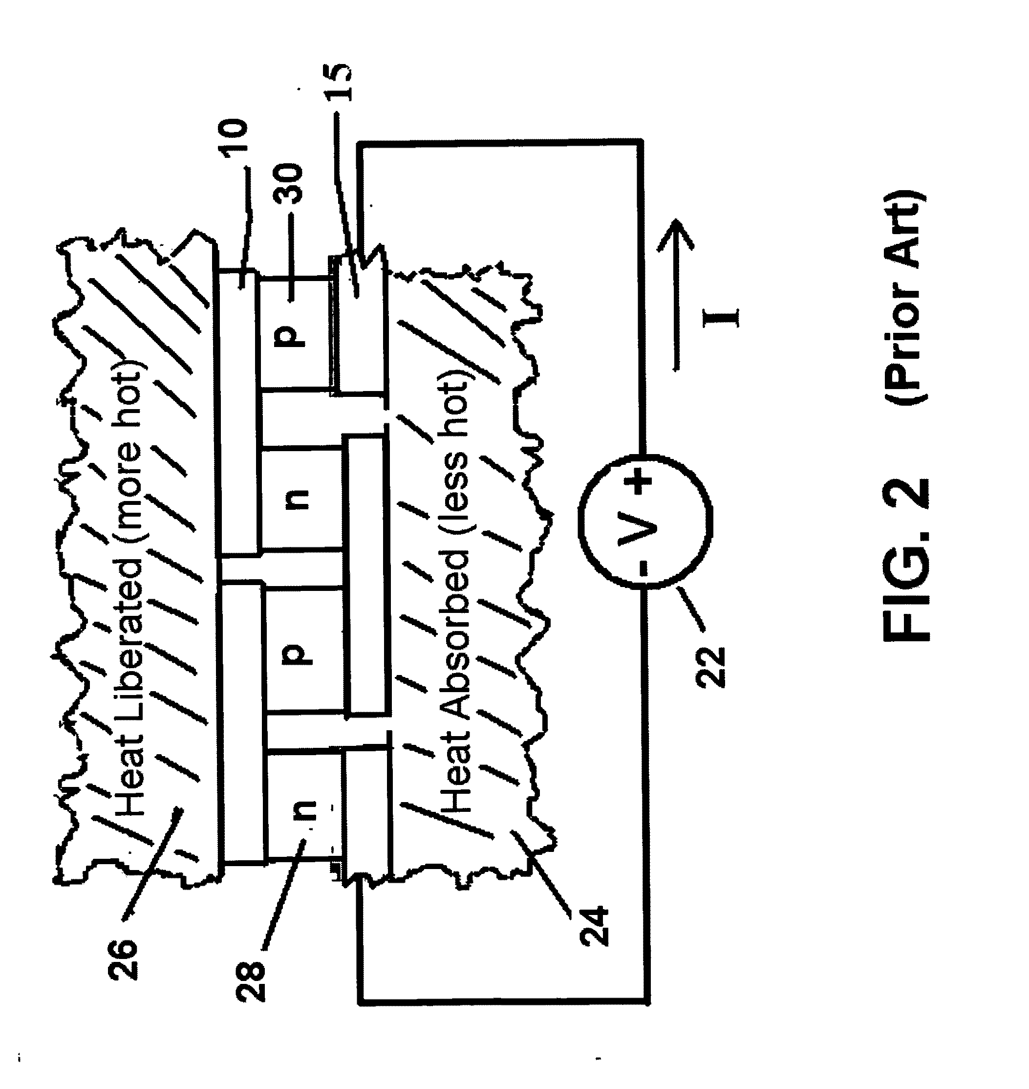 Thin walled thermoelectric devices and methods for production thereof