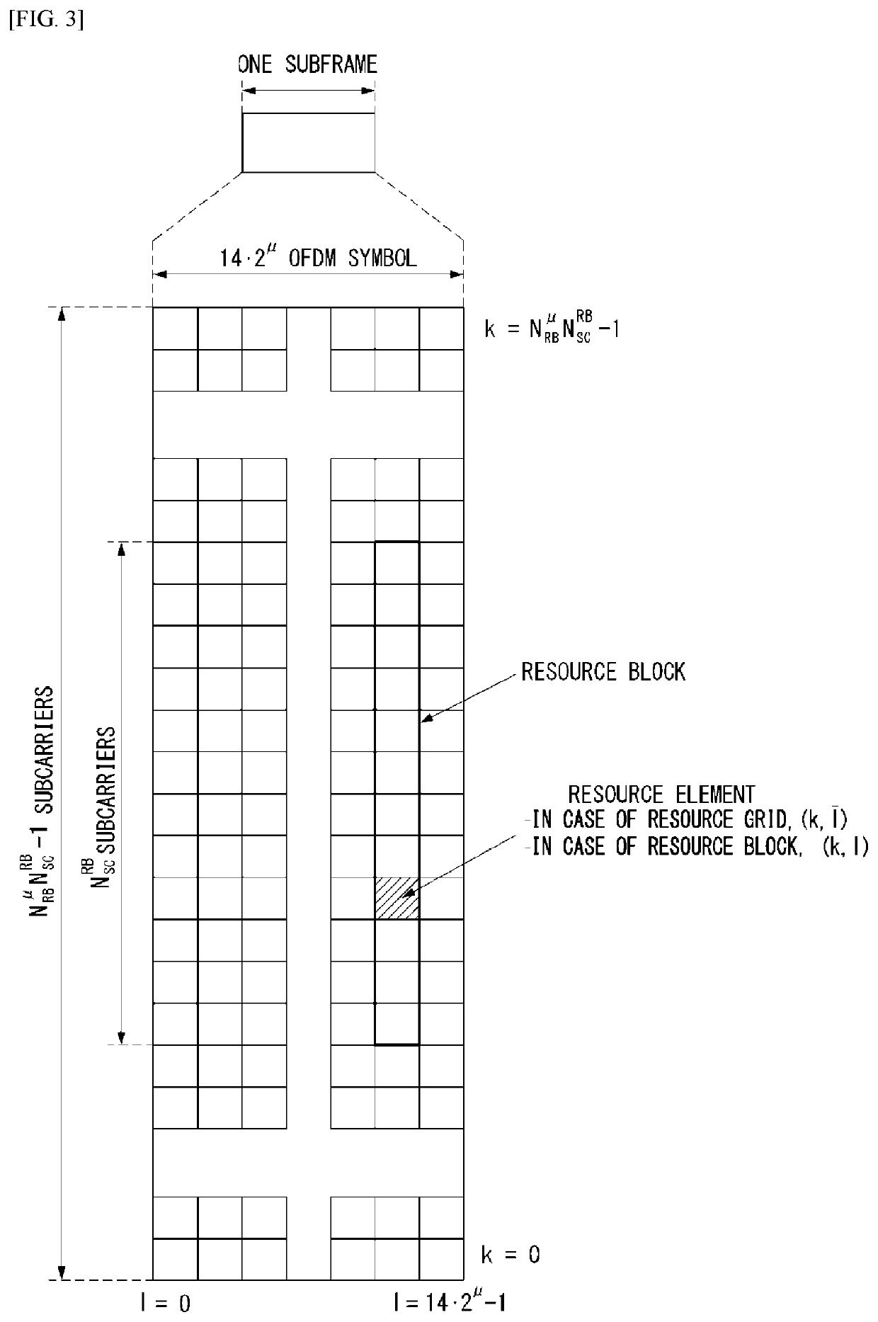 Method for reporting channel state information in wireless communication system, and device for same