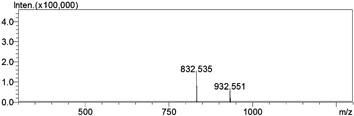 Tildipirosin hapten derivative, and preparation method and detection kit thereof