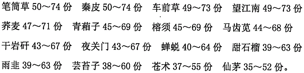 Medicament for treating cataract and preparation method thereof