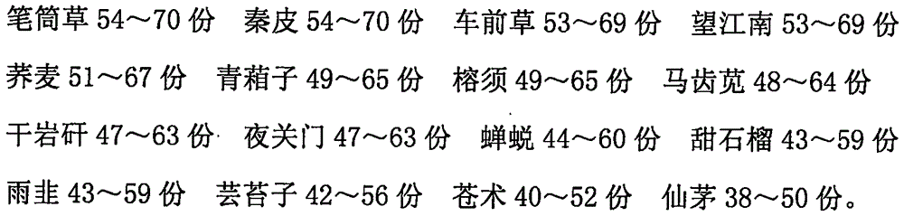 Medicament for treating cataract and preparation method thereof