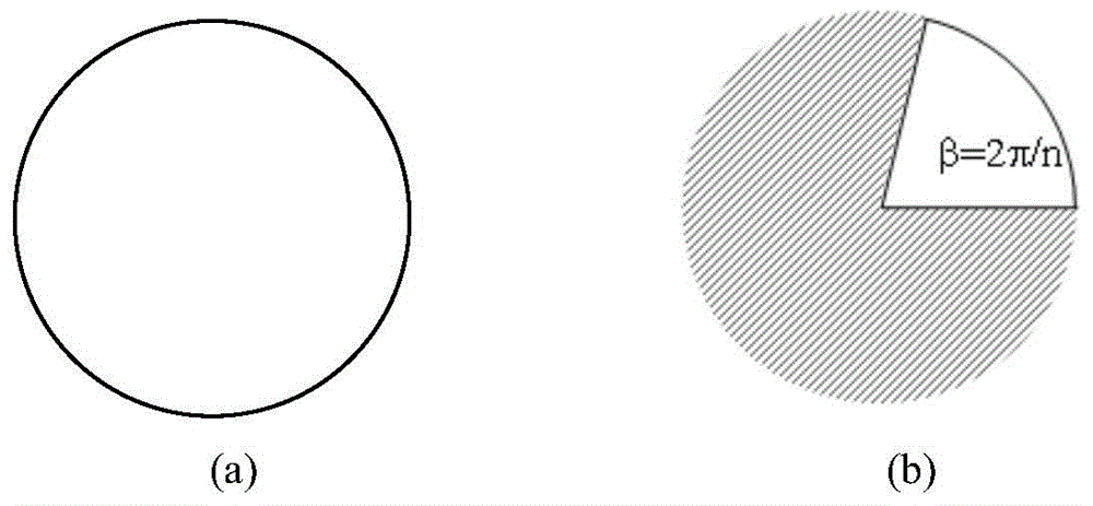 Partial reception method for orbital angular momentum mode demultiplexing