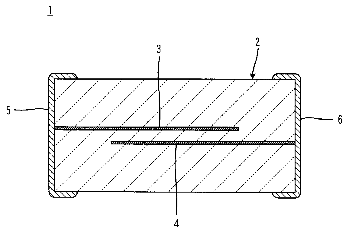 Resistance memory element