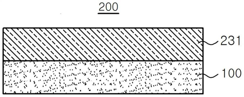 Polyester film, protective film and preparation method thereof