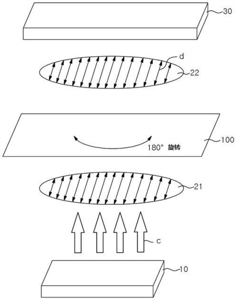 Polyester film, protective film and preparation method thereof