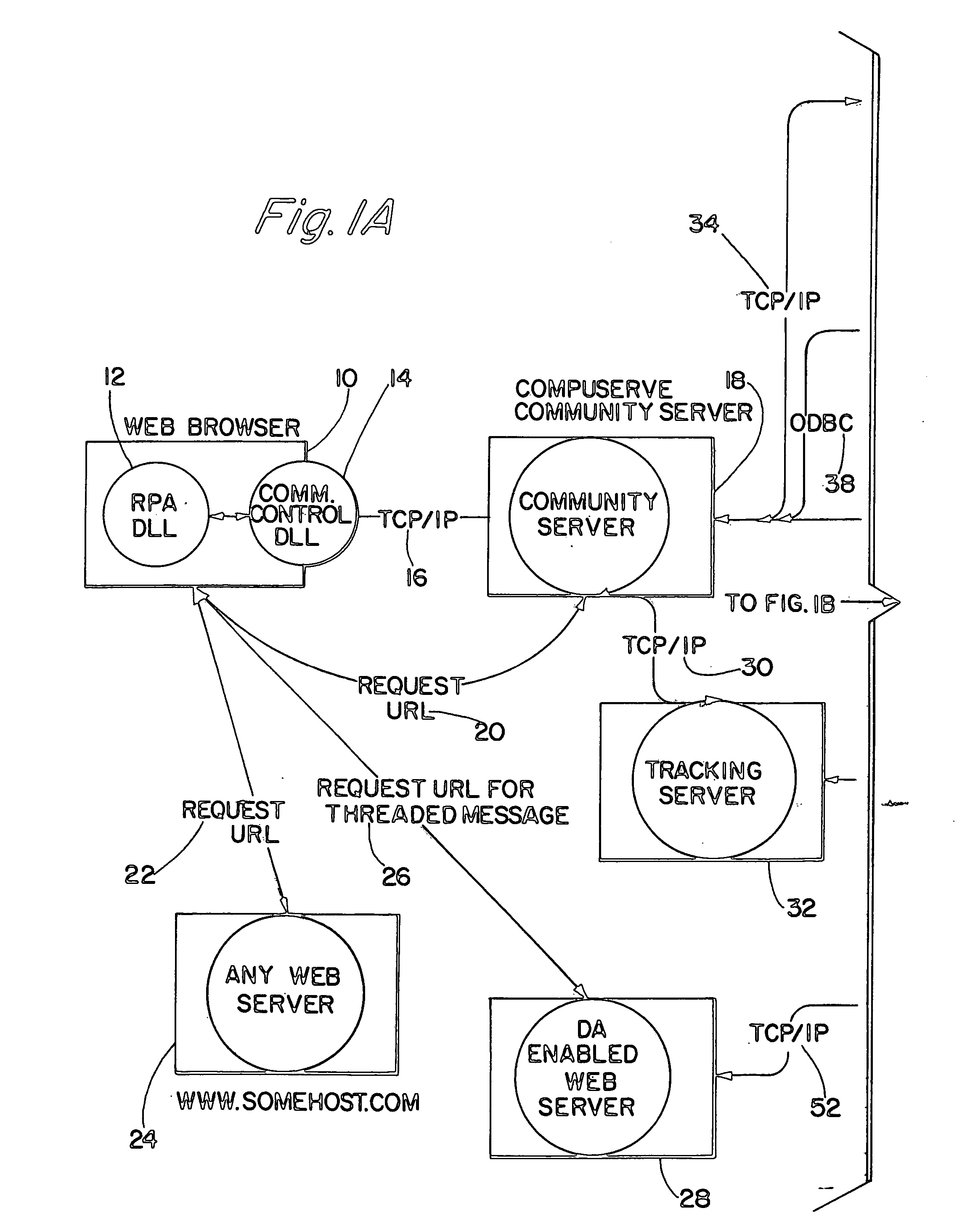 Displaying content from multiple servers