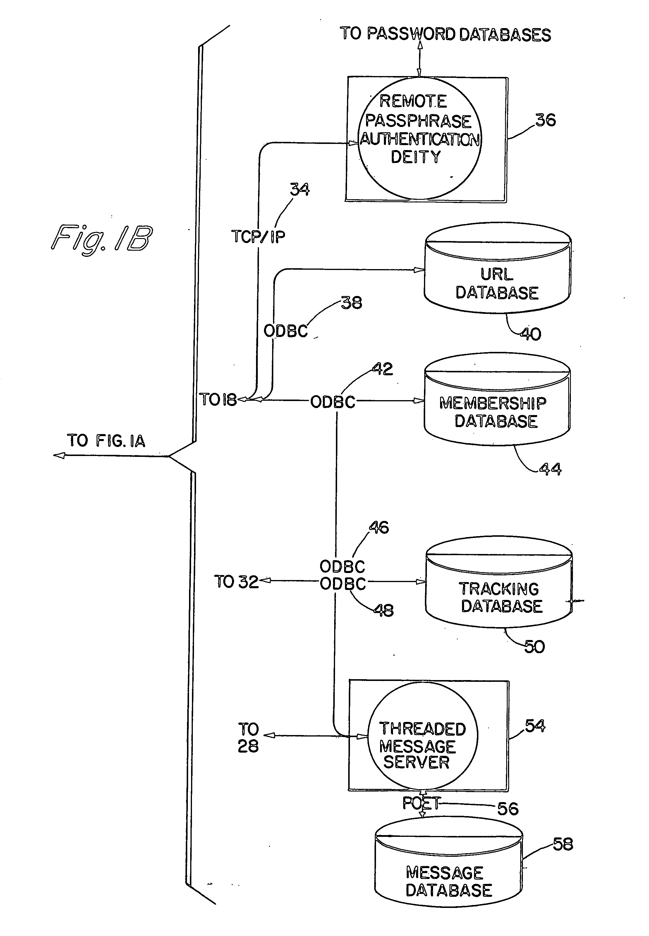 Displaying content from multiple servers