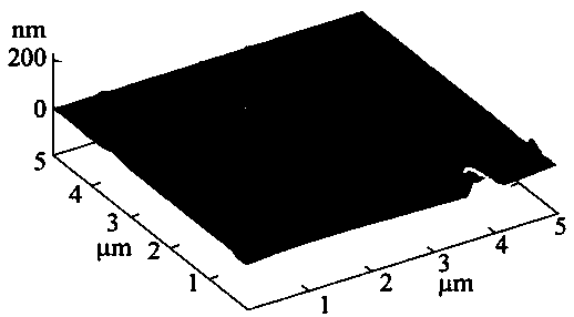 Rubber flexographic engraving plate and manufacturing method thereof