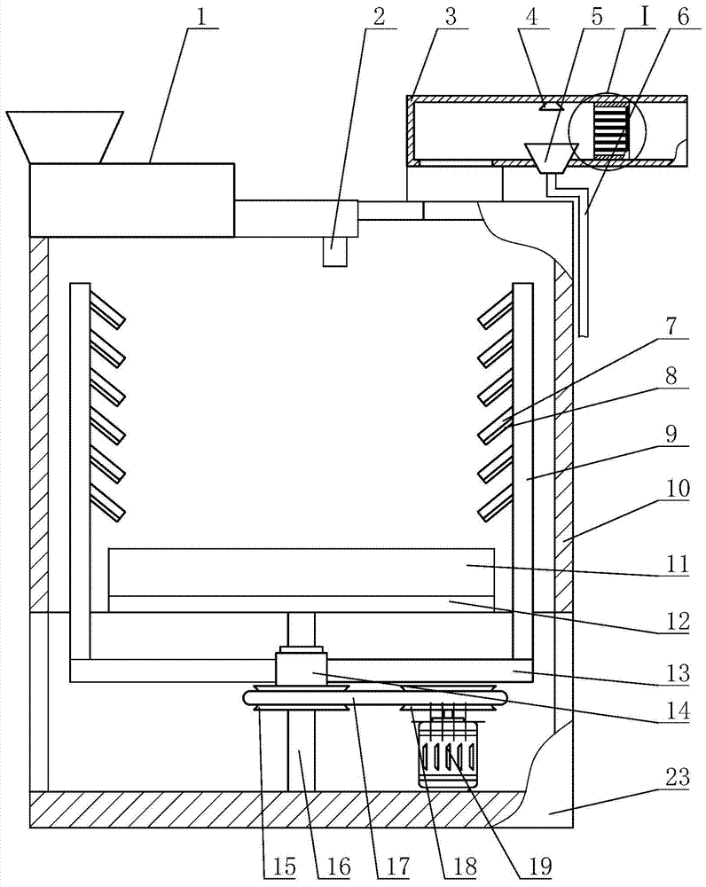 Sludge incineration utilization system