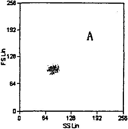 Kit for detecting specificity platelet antoantibody by combination of monoclonal antibody and nano-microspheres