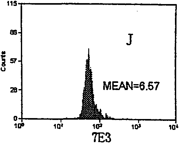 Kit for detecting specificity platelet antoantibody by combination of monoclonal antibody and nano-microspheres