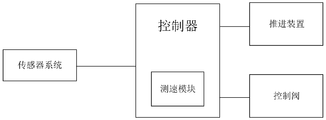 Die-mixing shield tunneling machine