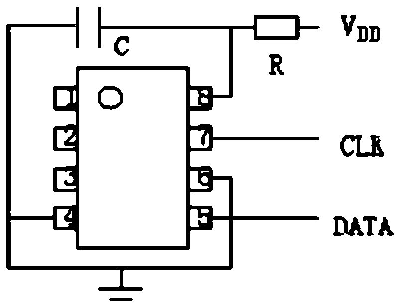 Fine-grained correction method for improving randomness of output sequence