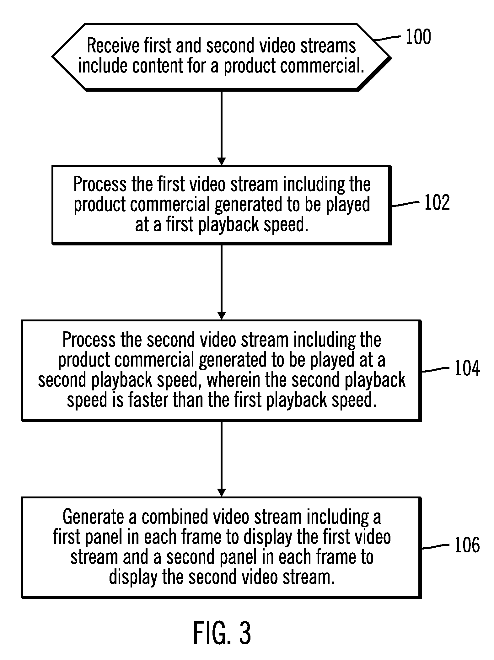 Generating a combined video stream from multiple input video streams