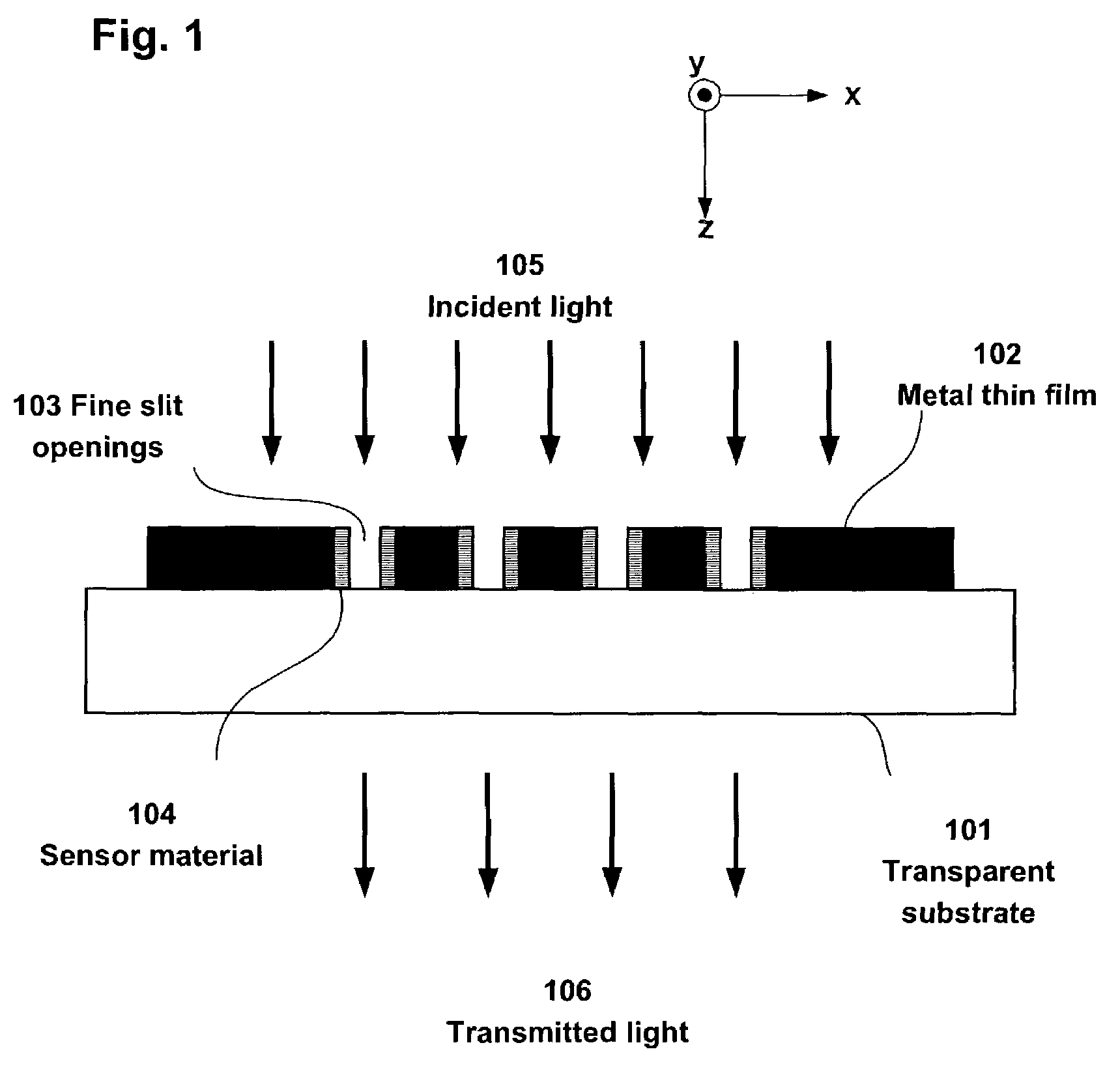 Chemical sensor