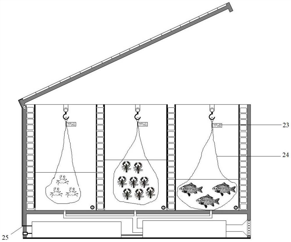 Distribution method based on fresh aquatic food distribution box