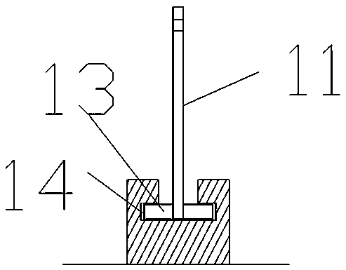 Simple shear for garden beautification