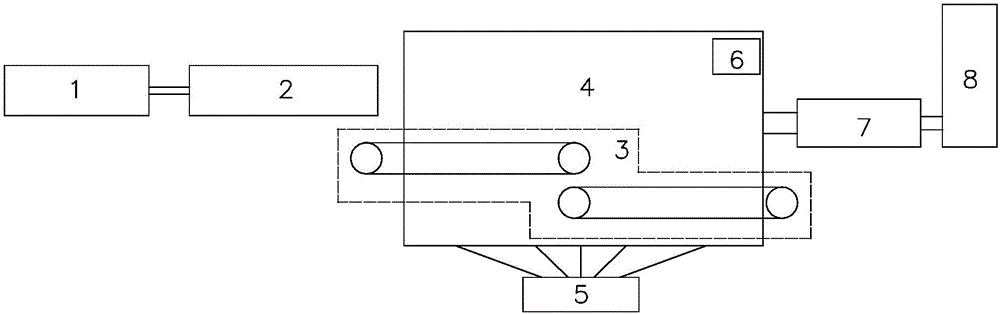 Belt-type sludge drying device