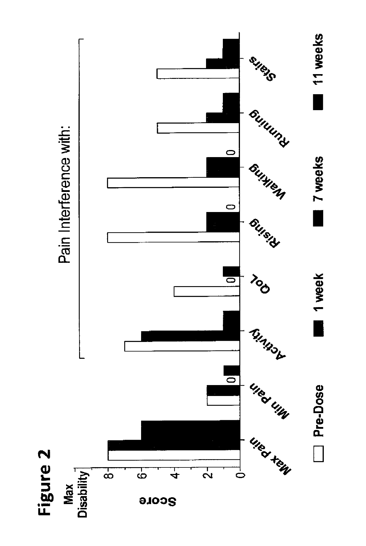 Methods for the treatment of inflammatory joint disease