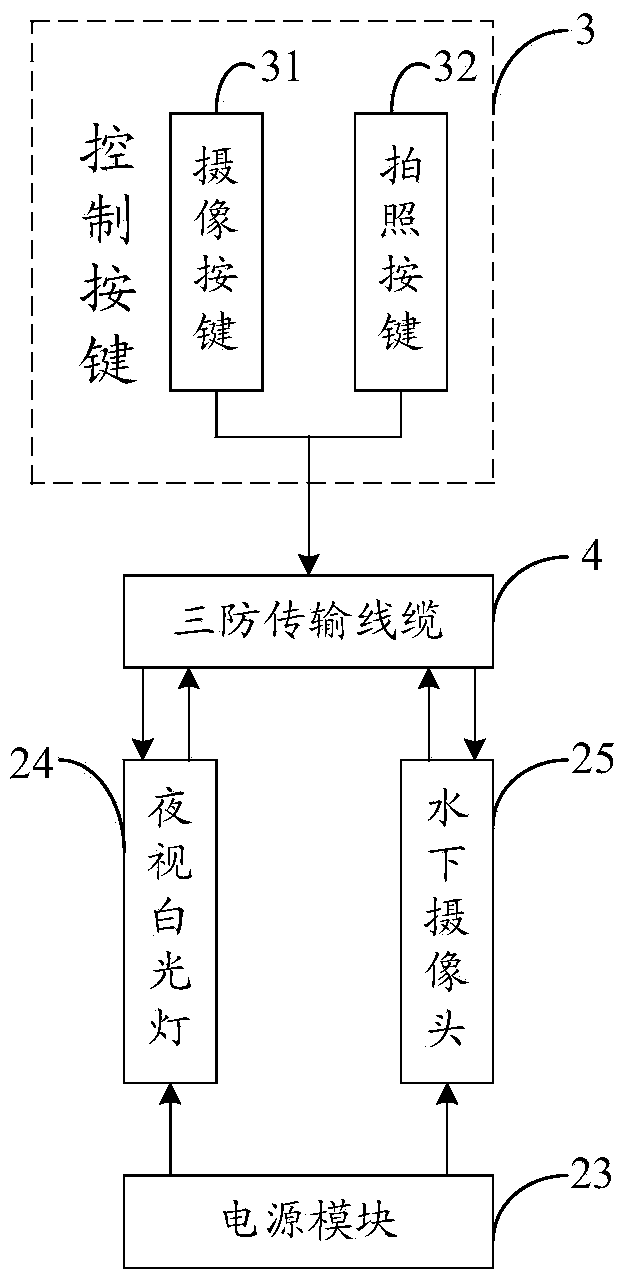 Detection device for under-work-well cable duct bank observation instrument